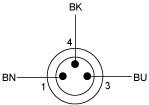epds