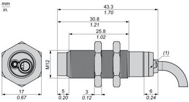 epds