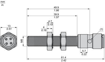 epds