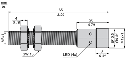 epds