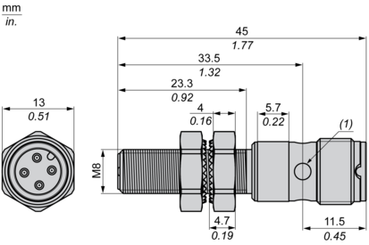 epds
