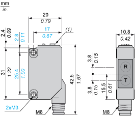 epds