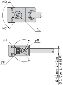 epds
