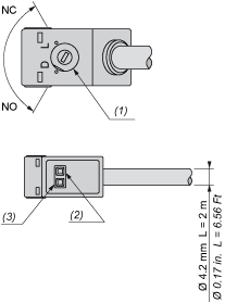 epds