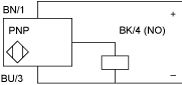 epds