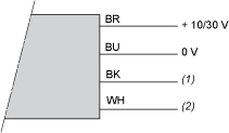 epds