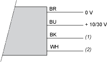 epds