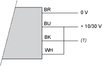 epds