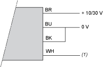 epds