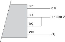 epds