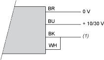 epds