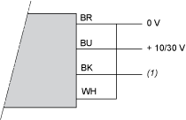 epds