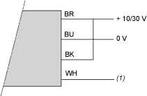 epds