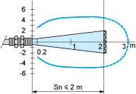 epds