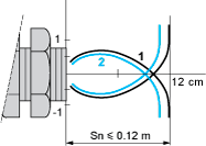 epds