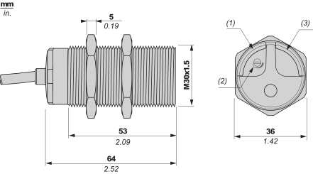 epds