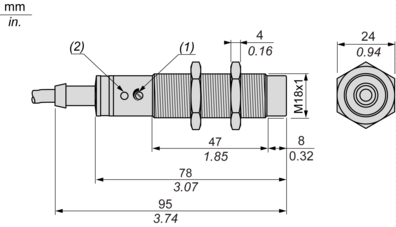 epds