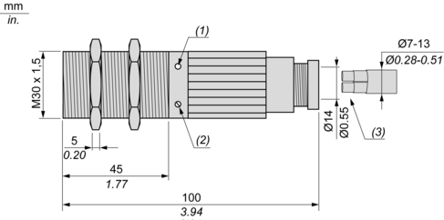 epds