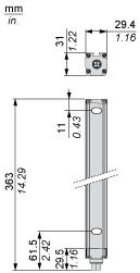 epds