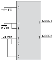 epds