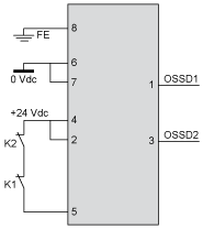 epds