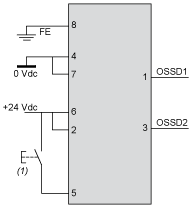 epds