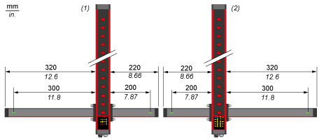 epds