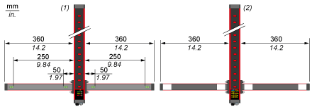 epds