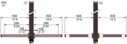 epds