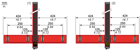 epds