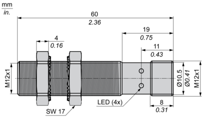 epds
