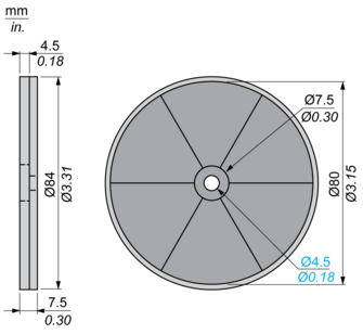 epds