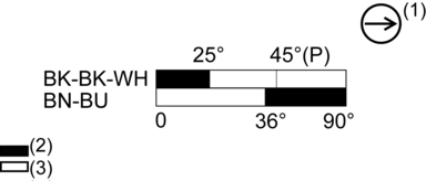 epds