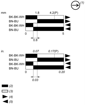 epds
