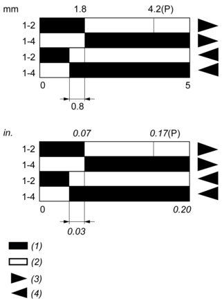 epds