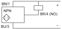 epds