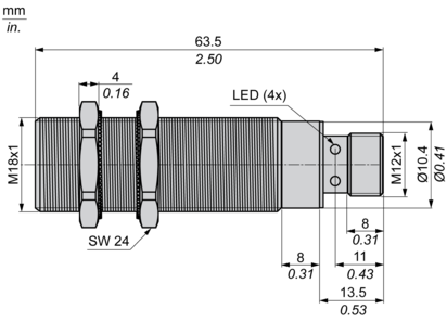 epds
