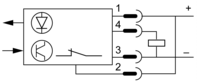 epds