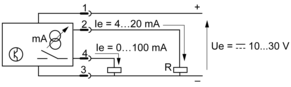 epds