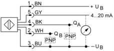 epds