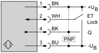 epds