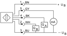 epds