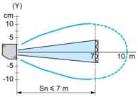 epds