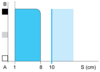 epds