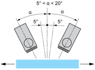 epds