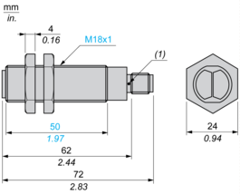 epds