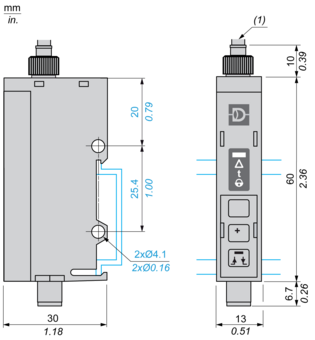 epds