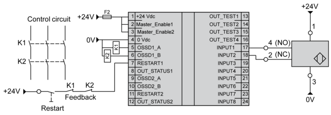 epds