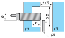 epds