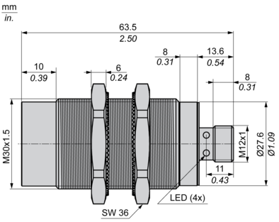 epds